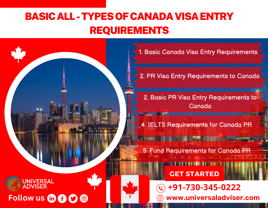 Insight into Canadian Visa Application: Requirements for Citizens of Saint Vincent and Thailand