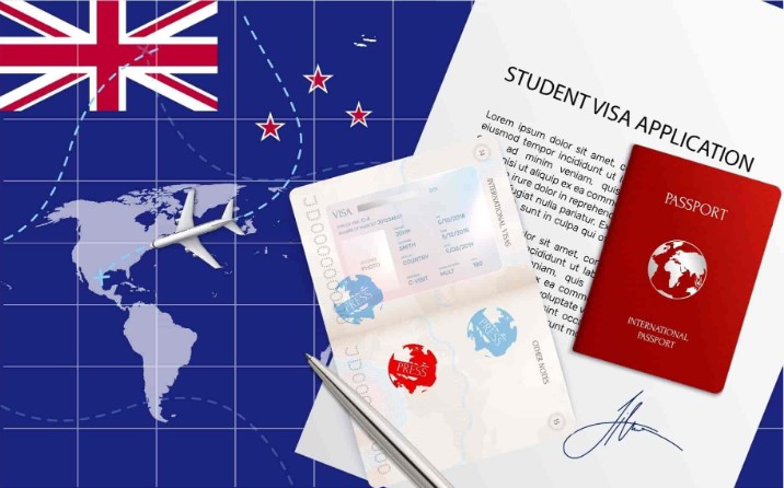 A Guide to Obtaining a New Zealand Visa for Citizens of the Netherlands