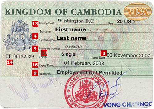 Common reasons for visa rejection and how to avoid them